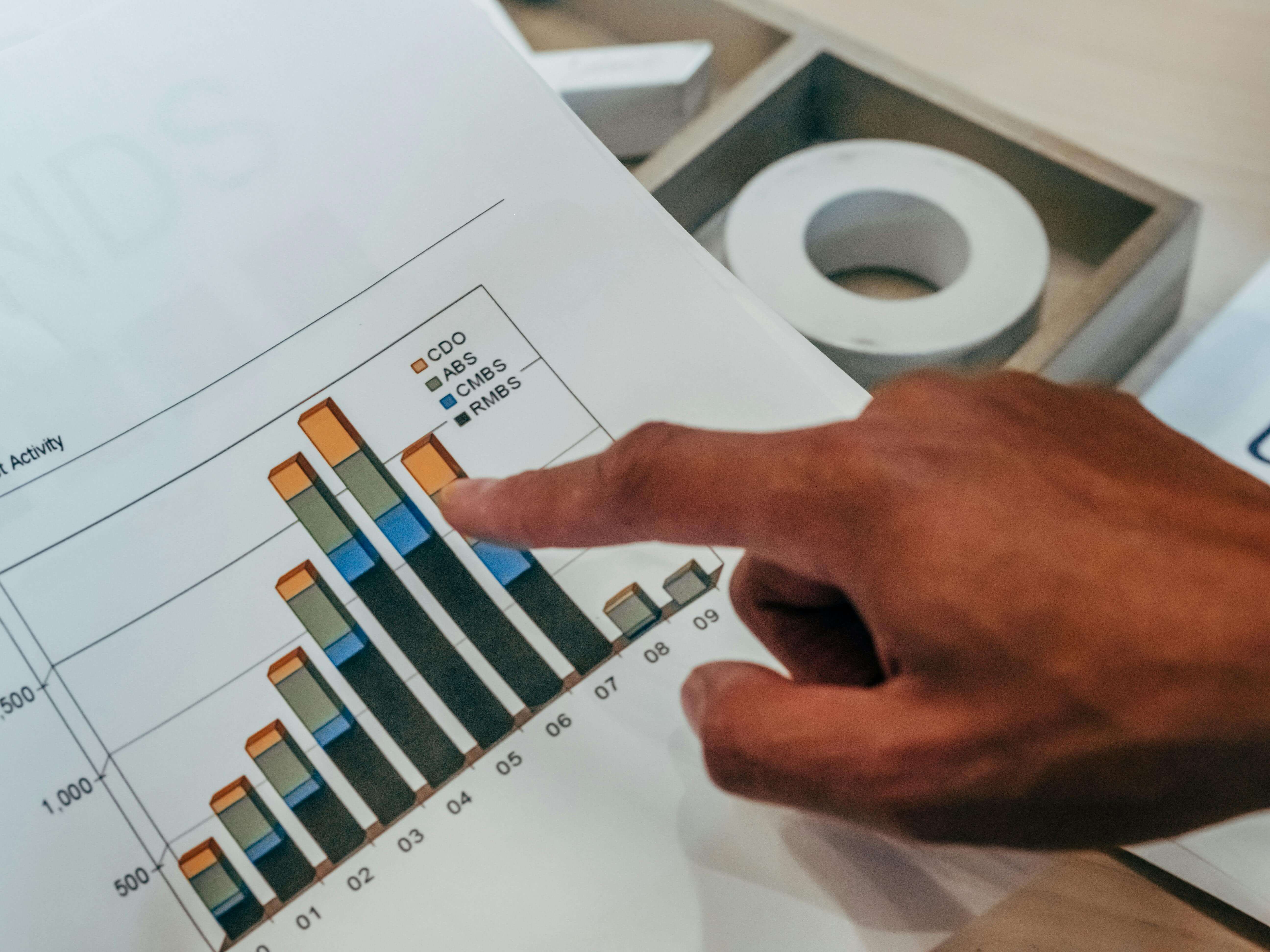 متوسط الإحصائيات الربع سنوية لبعض المشاريع